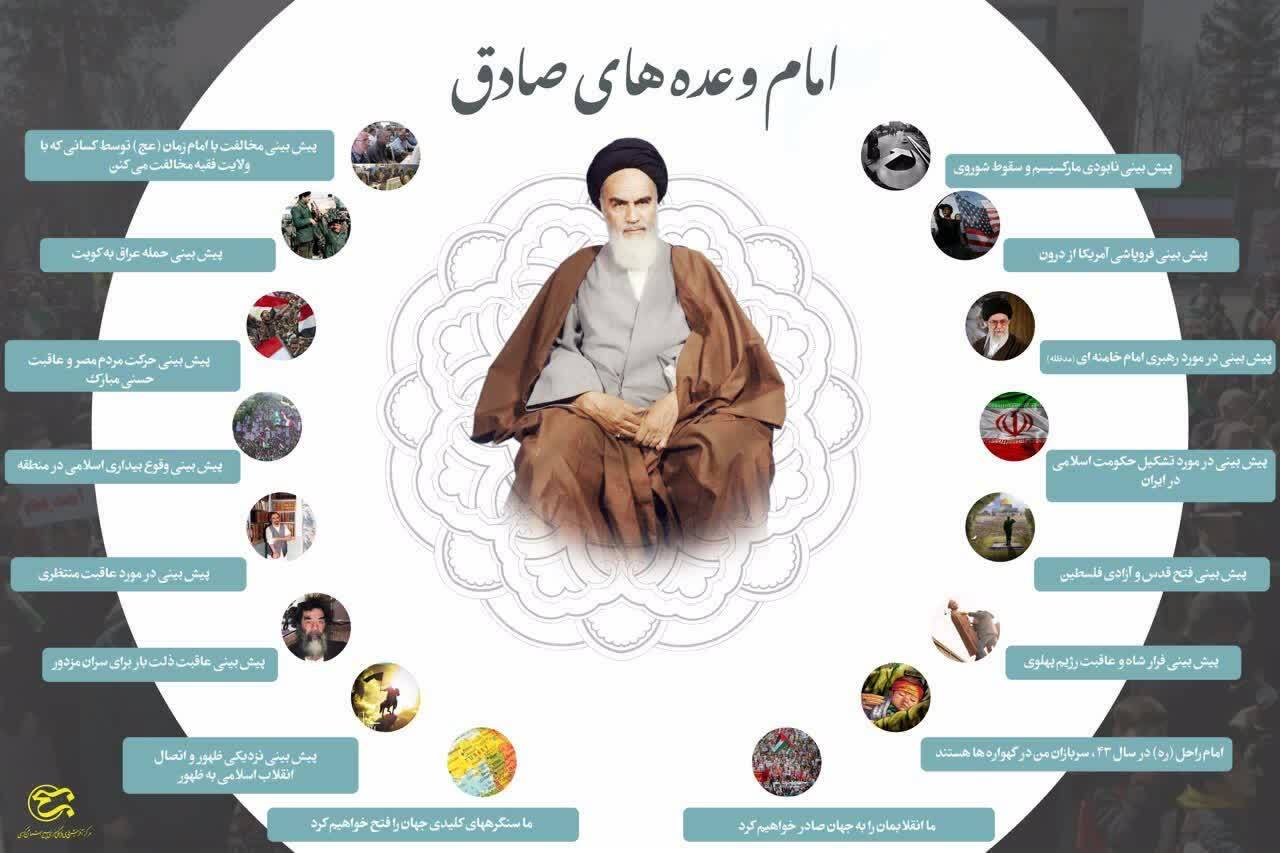 امام وعده های صادق به مناسبت سالگرد ارتحال امام خمینی (ره)