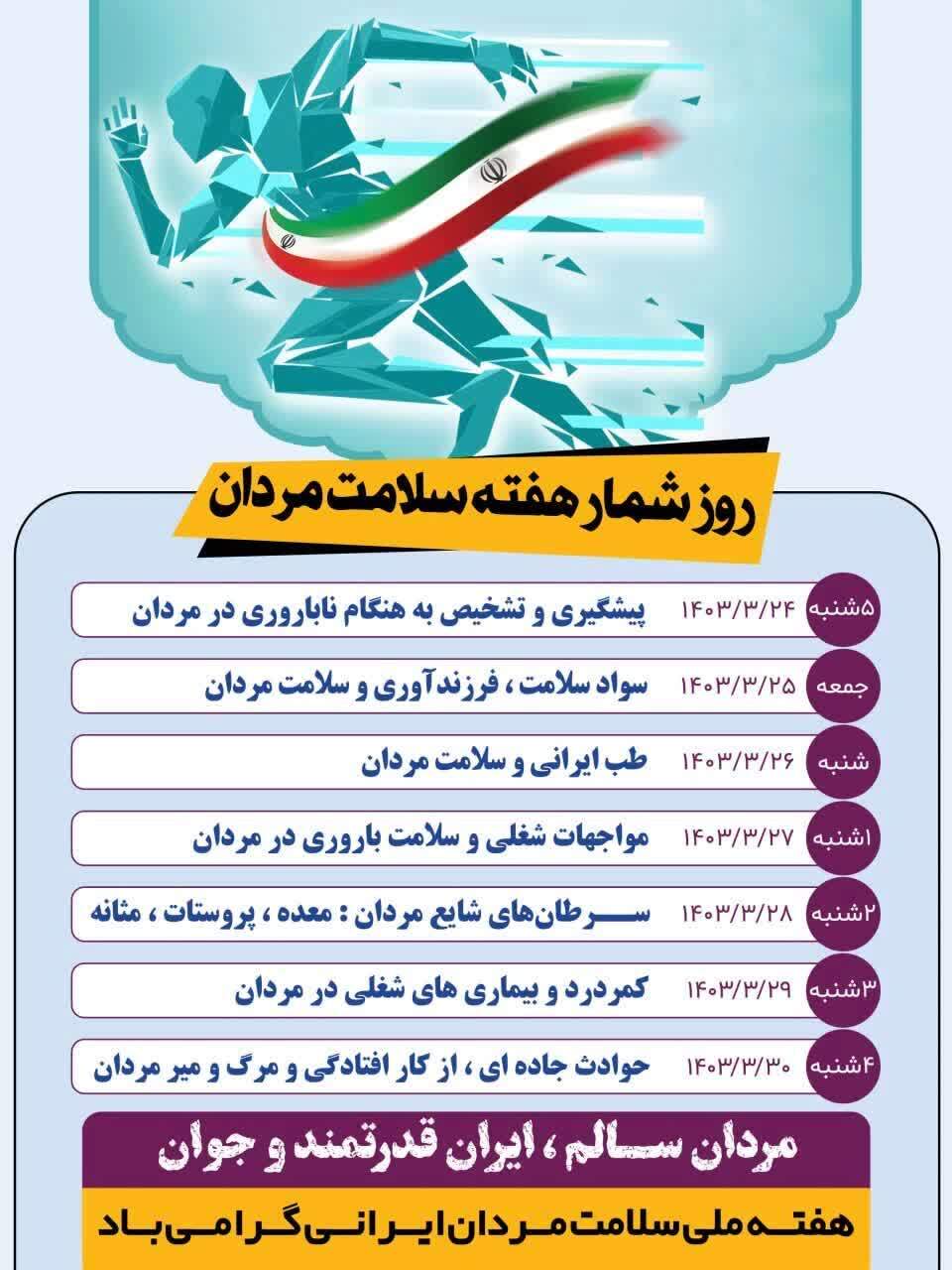 مردان سالم، ایران قدرتمند و جوان