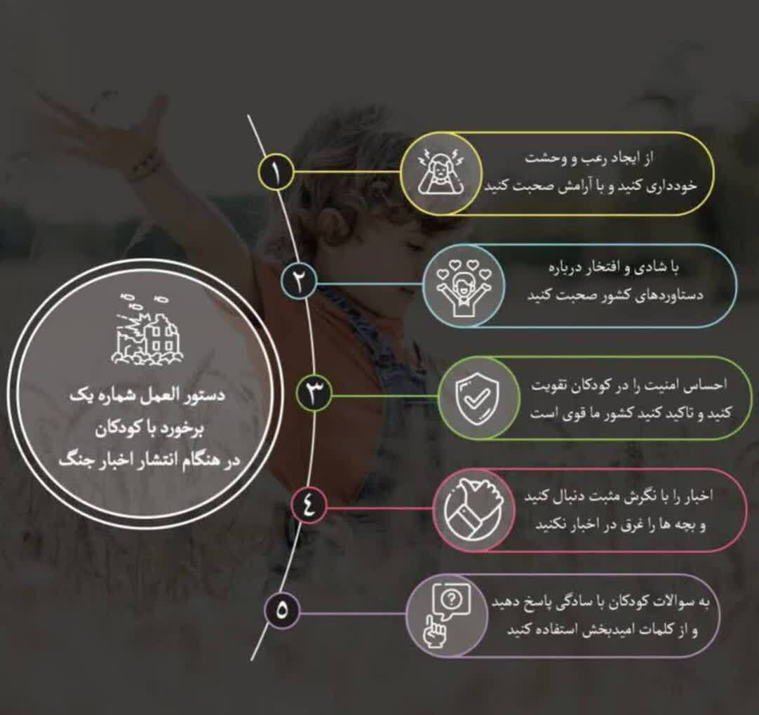 اینفوگرافی دستورالعمل شماره یک برخورد با کودکان در هنگام انتشار اخبار جنگ