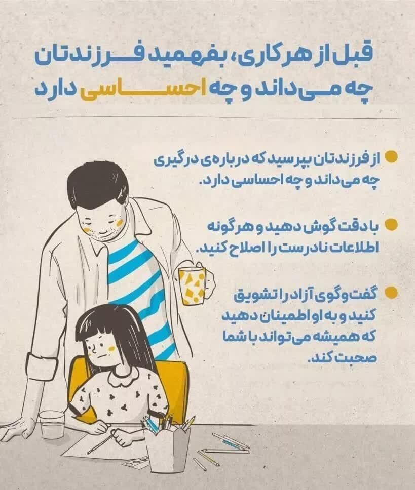 مجموعه توصیه‌های گرافیکی برای کودکان در مواجهه با شرایط بحرانی