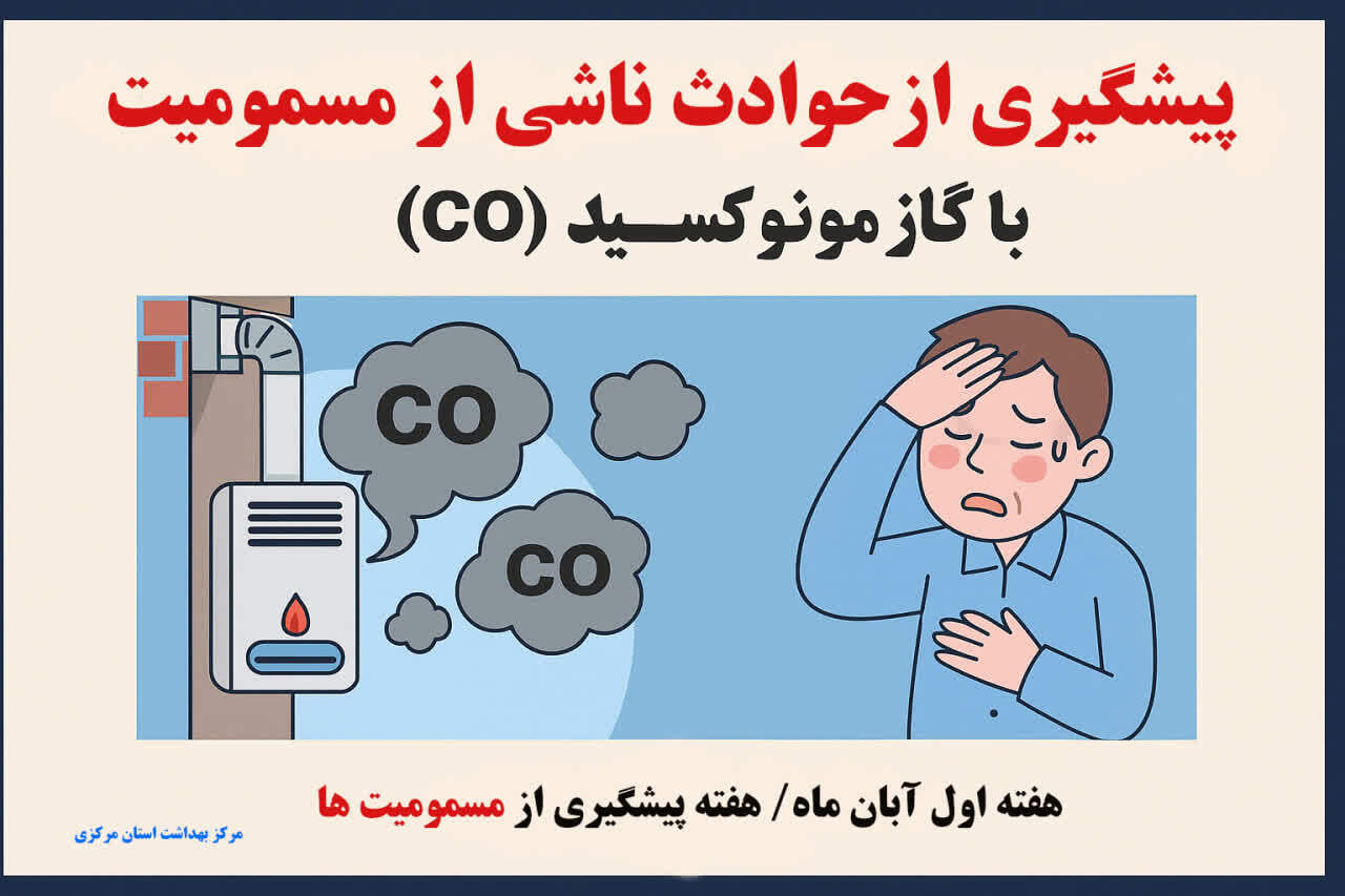 پیشگیری از حوادث ناشی از مسمومیت با گاز مونوکسید(co)