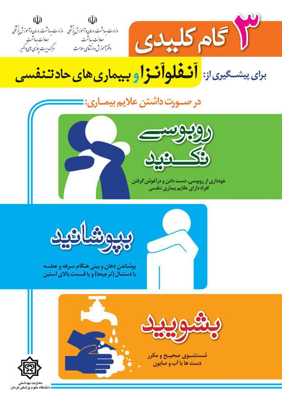 شش کار اساسی که در صورت ابتلا به آنفولانزا و سایر بیماری های واگیر شدید تنفسی باید انجام دهید: