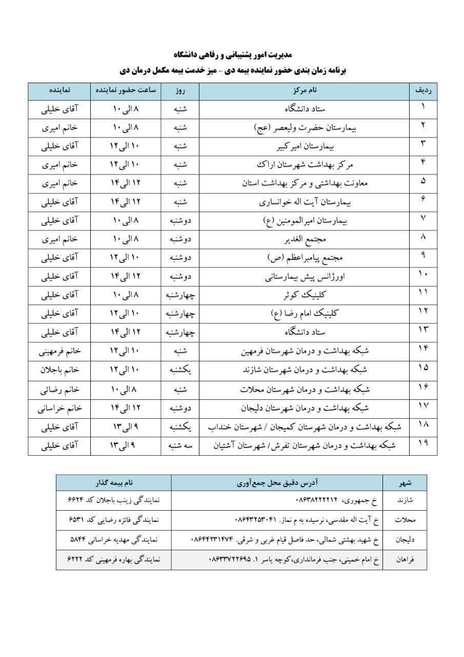 قابل توجه تمامی همکاران محترم