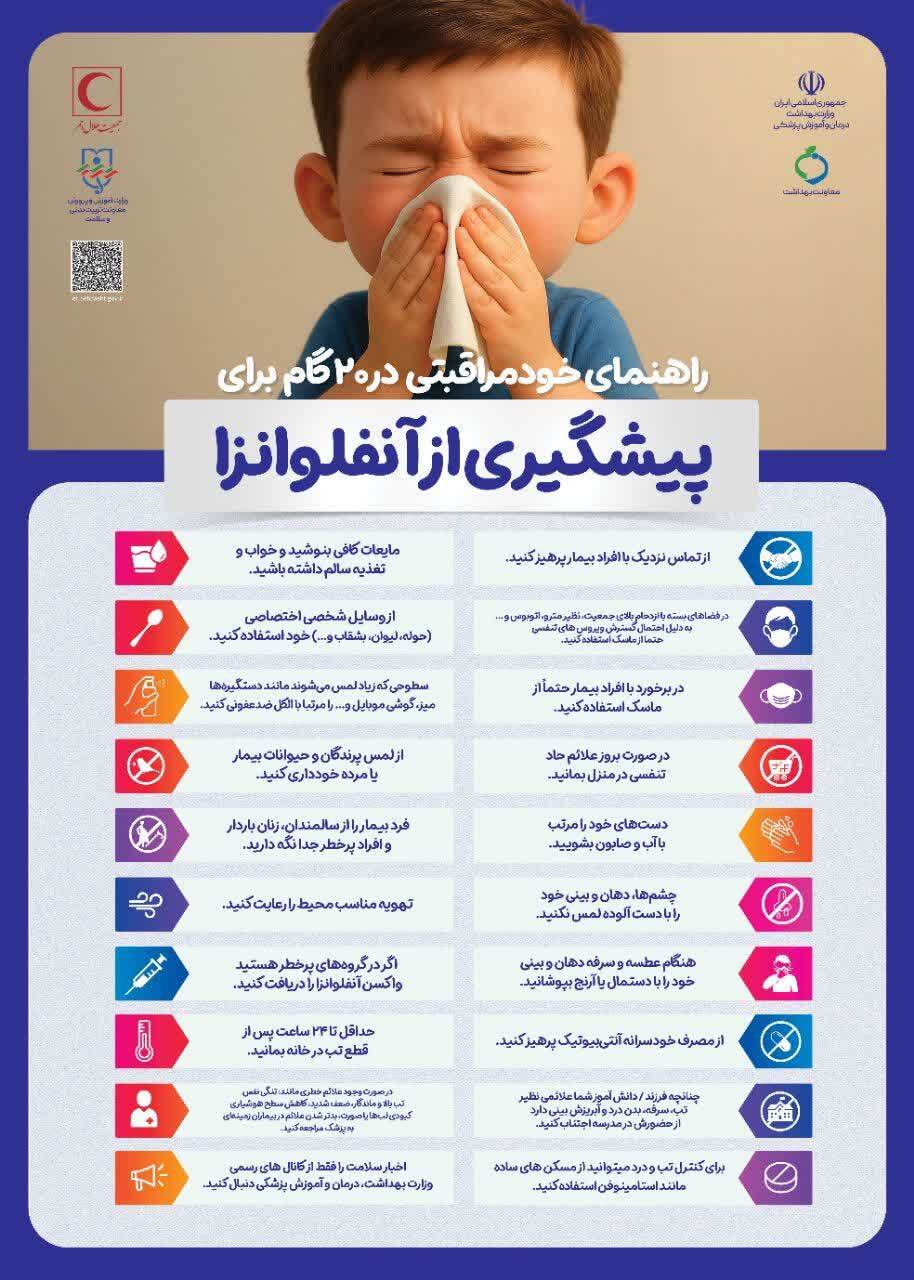 پیشگیری از آنفلوانزا