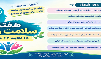 هفته سلامت روان