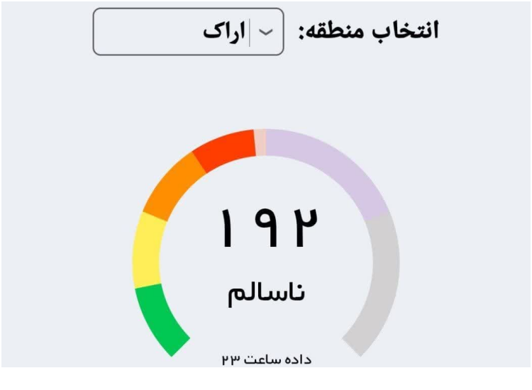 آلودگی هوا در شهرستان های #اراک ، #شازند و #ساوه در وضعیت #قرمز
