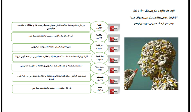 مقاومت میکروبی