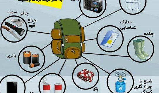 آمادگی در برابر سیل
