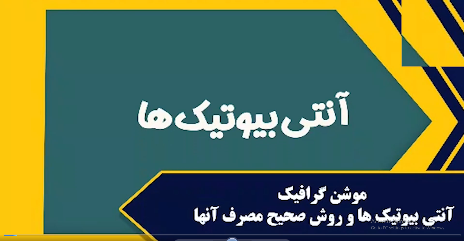 آنتی بیوتیک ها و روش مصرف صحیح آنها + فیلم