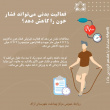ورزش = سلامتی