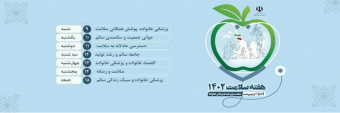 ۹ اردیبهشت ماه لغایت ۱۵ اردیبهشت ماه هفته سلامت