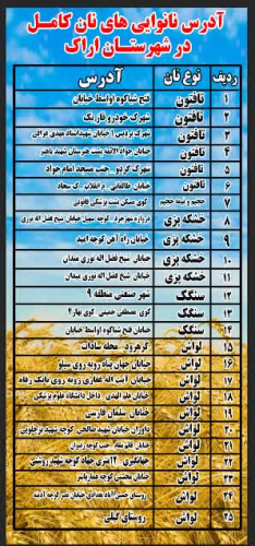 آدرس نانوایی‌های عرضه‌کننده نان کامل شهرستان اراک