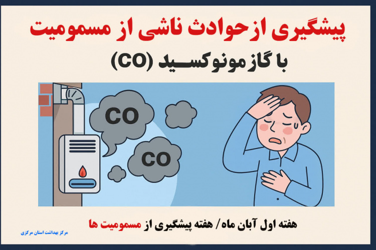 پیشگیری از حوادث ناشی از مسمومیت با گاز مونوکسید(co)