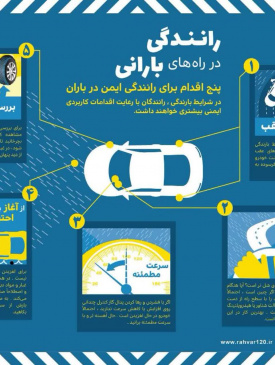 نکات مهم و آموزش جهت رانندگی در پاییز و زمستان هنگام باران و برف