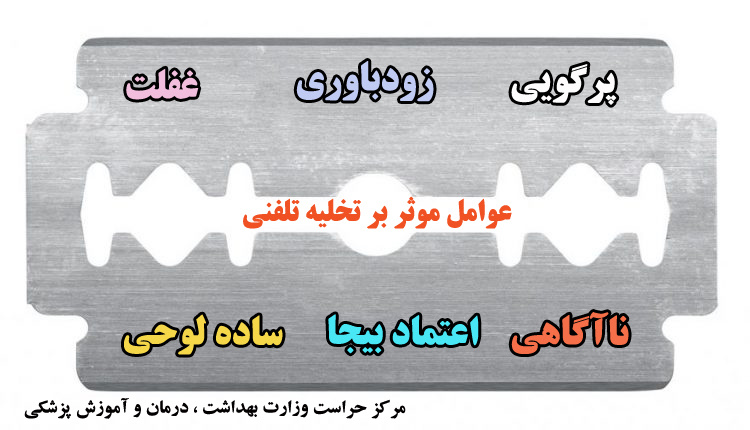 عوامل موثر بر تخلیه تلفنی