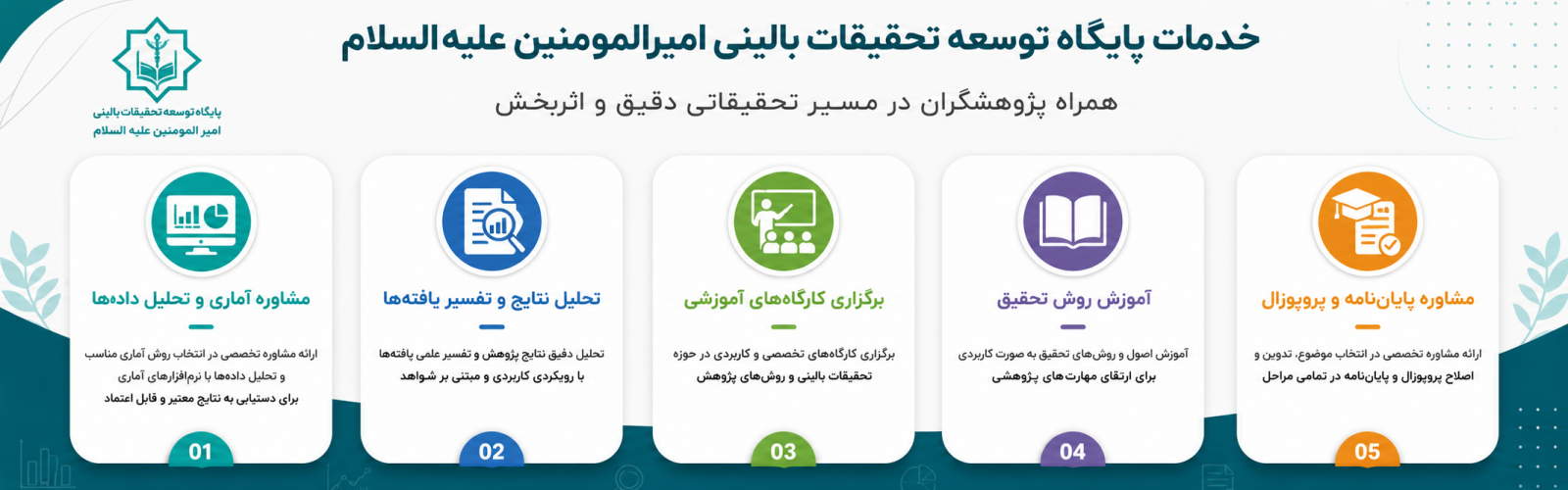 خدمات پایگاه توسعه تحقیقات بالینی امیرالمومنین علیه السلام