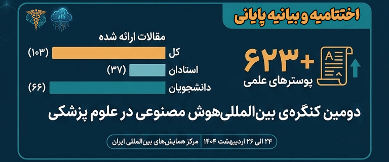 پایان دومین کنگره‌ی بین‌المللی هوش‌مصنوعی در علوم پزشکی با تقدیر از برگزیدگان حوزه‌های مختلف هوش‌مصنوعی