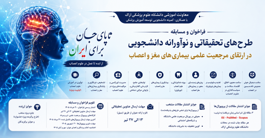 فراخوان طرح‌های تحقیقاتی و نوآورانه دانشجویی در حوزه بیماری‌های مغز و اعصاب منتشر شد