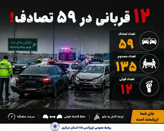 مروری بر آمار حوادث و تلفات ۵ ماهه ابتدایی سال ۱۴۰۵ کنارگذر شمالی اراک