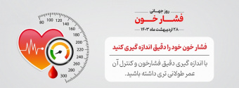 روز جهانی فشارخون