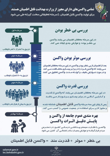 پویش برای هم بمانیم