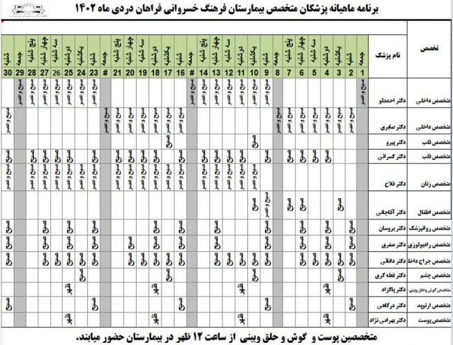 برنامه حضور متخصصین در بیمارستان فرهنگ خسروانی فراهان در دیماه ۱۴۰۲