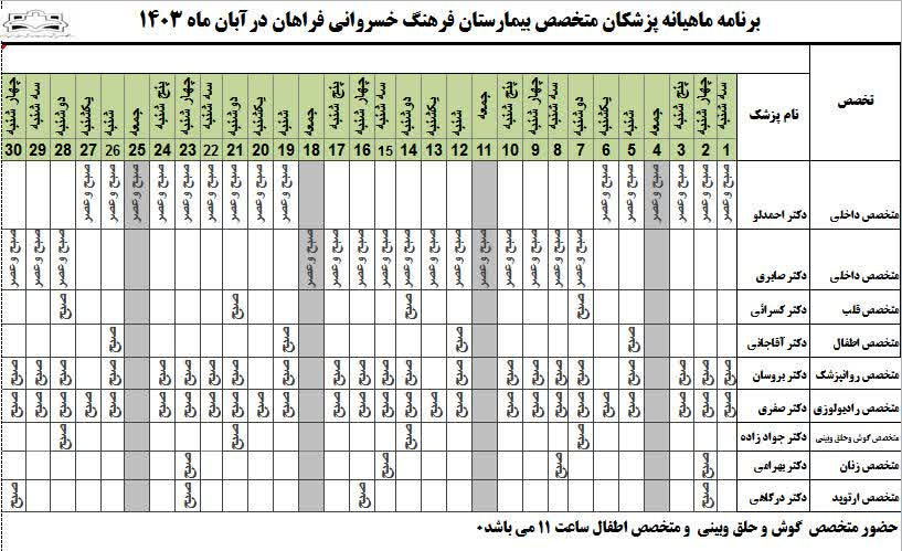 برنامه حضور متخصصین در درمانگاه بیمارستان  فرهنگ خسروانی در آبان ماه ۱۴۰۳