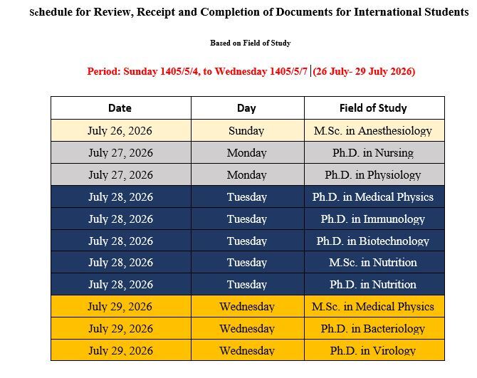 Schedule for International Students (Mehr 1404 / September 2025 Admission) Regarding Document Review, Submission, and Completion of Deficiencie - Second Groups