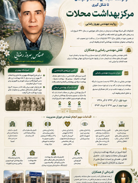مهندس بهروز رضایی