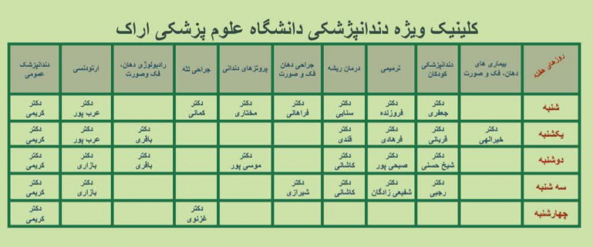 برنامه حضور پزشکان کلینیک ویژه دندانپزشکی