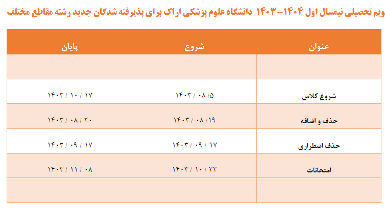 تقویم آموزشی نیمسال اول ۱۴۰۳-۱۴۰۴ دانشجویان جدیدالورود