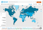 WHO Coronavirus (COVID-19)Dashboard