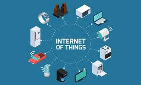 (Internet of Things (IoT