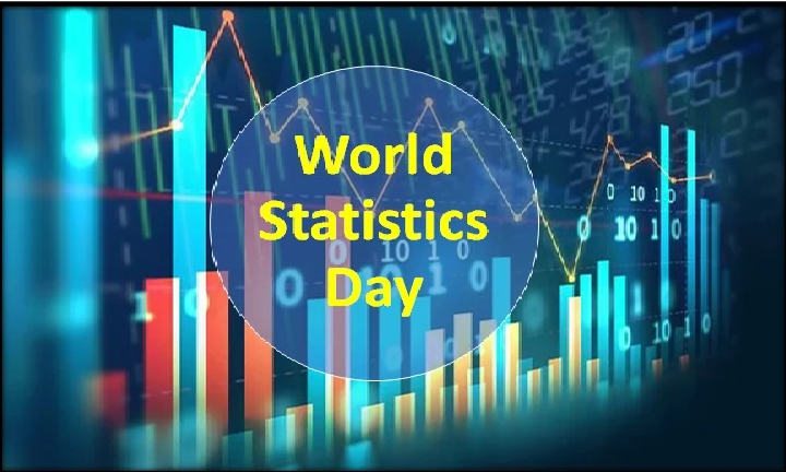 Happy National Statistics Day