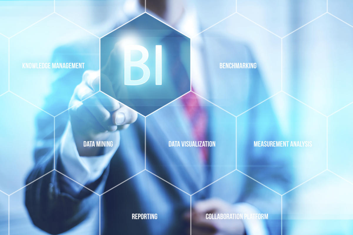 What is Business Intelligence?