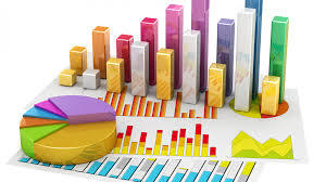 Research institutions of the country should be entered in the analysis of statistical data