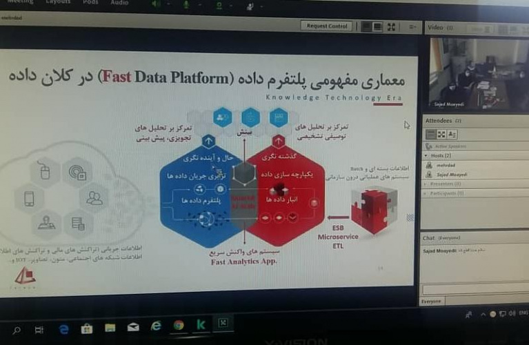 Holding an online meeting with a business intelligence approach