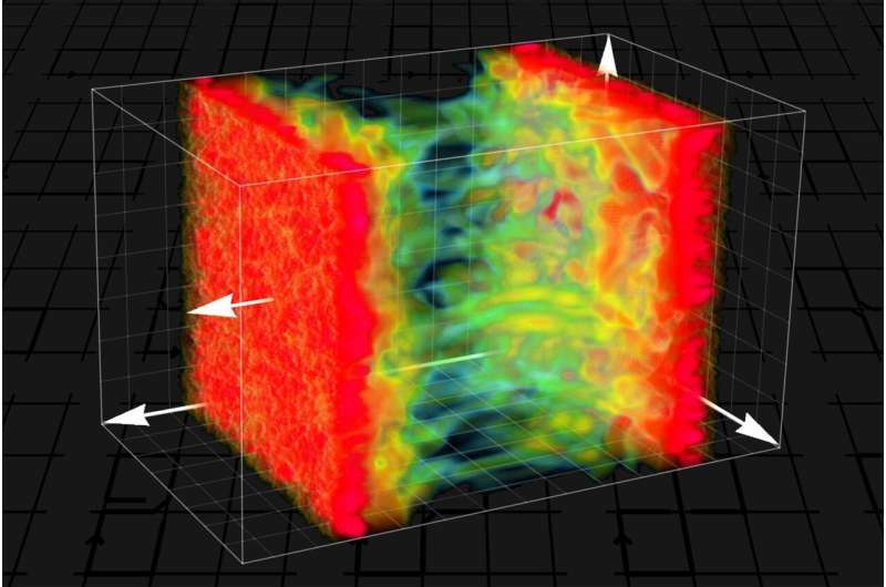 Studying the big bang with artificial intelligence