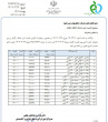 قیمت شیر خشک اطفال رگولار