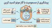 با سرد شدن هوا، خطر مسمومیت با گاز مونوکسید کربن افزایش می‌یابد
