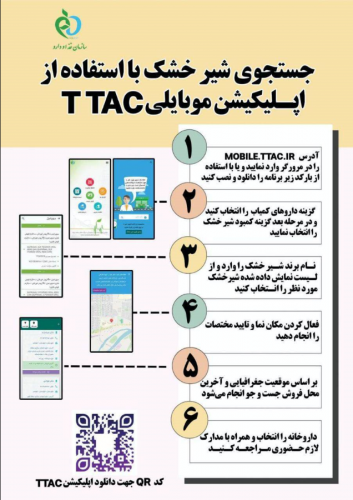 این تصویر  را دست به دست فراگیر کنید