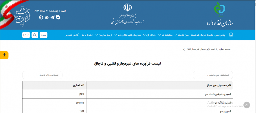 ایجاد بانک اطلاعاتی فرآورده های تقلب،غیر مجاز و قاچاق سلامت محور در سازمان غذا و دارو