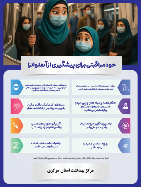 مجموعه پیام های خودمراقبتی تنفسی