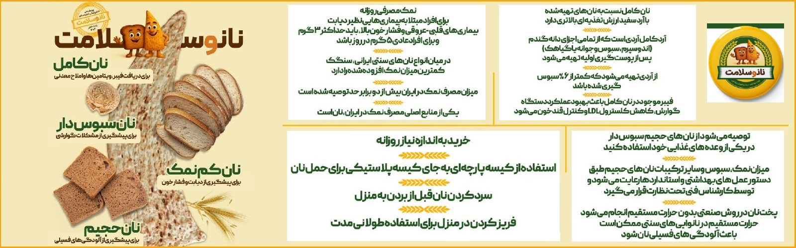 آغاز پویش ملی اطلاع‌رسانی تغذیه سالم ۱۴۰۴ با محوریت ترویج مصرف نان سالم