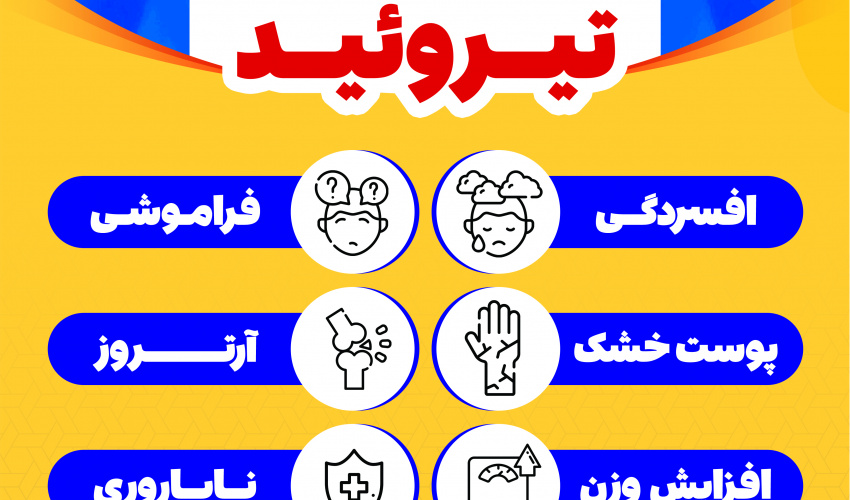 روز جهانی و هفته اطلاع رسانی تیروئید ۴ تا ۱۰ خرداد ماه