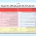 بوکلت مراقبت های ادغام یافته ناخوشی های اطفال - غیر پزشک