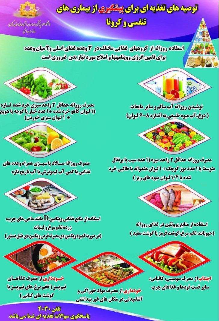 توصیه های تغذیه ای برای پیشگیری از بیماری های تنفسی و کرونا