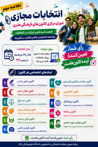 انتخابات مجازی شورای مرکزی کانون‌های فرهنگی هنری آغاز شد