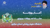 آمار روزانه ستاد تسهیلات نوروزی دانشگاه علوم پزشکی استان مرکزی (پنجشنبه ۲۸ اسفندماه ۱۴۰۴)