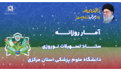آمار روزانه ستاد تسهیلات نوروزی دانشگاه علوم پزشکی استان مرکزی (دوشنبه سوم فروردین ماه ۱۴۰۵)